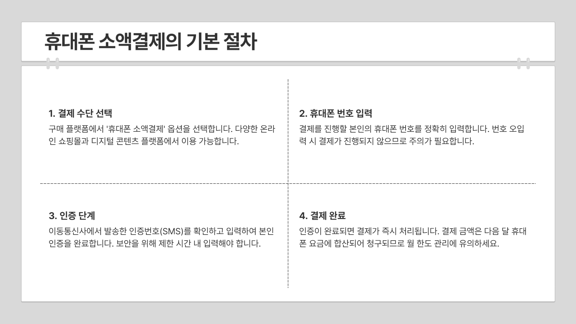 휴대폰 소액결제의 기본 절차