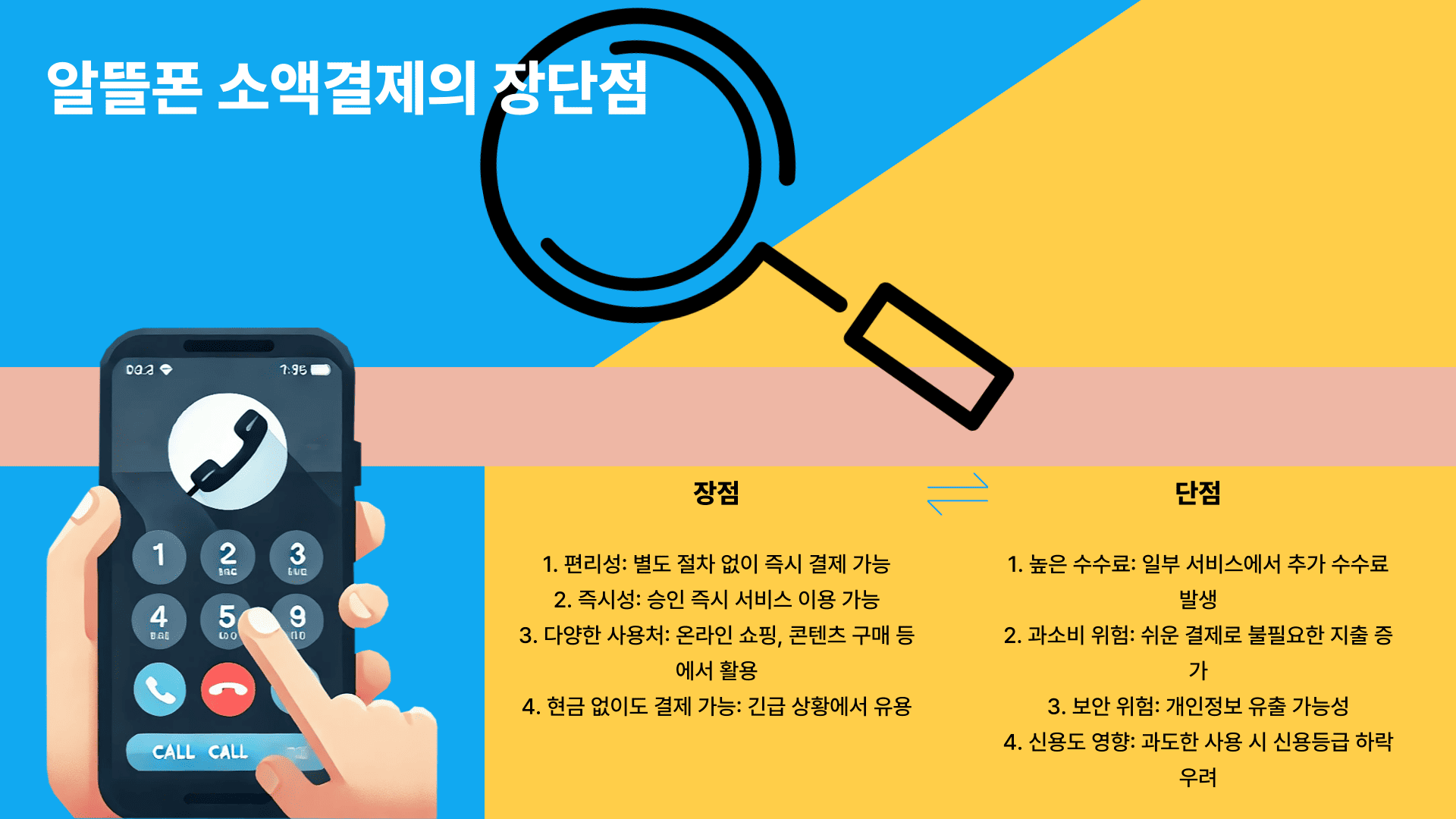 알뜰폰 소액결제